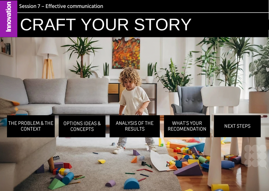 Module 4 Communication & Culture of Innovation